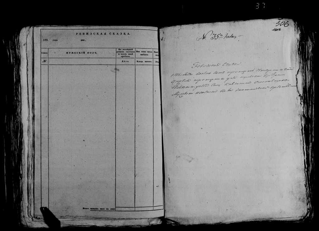 Ревизская сказка 1834 года, Княгинено