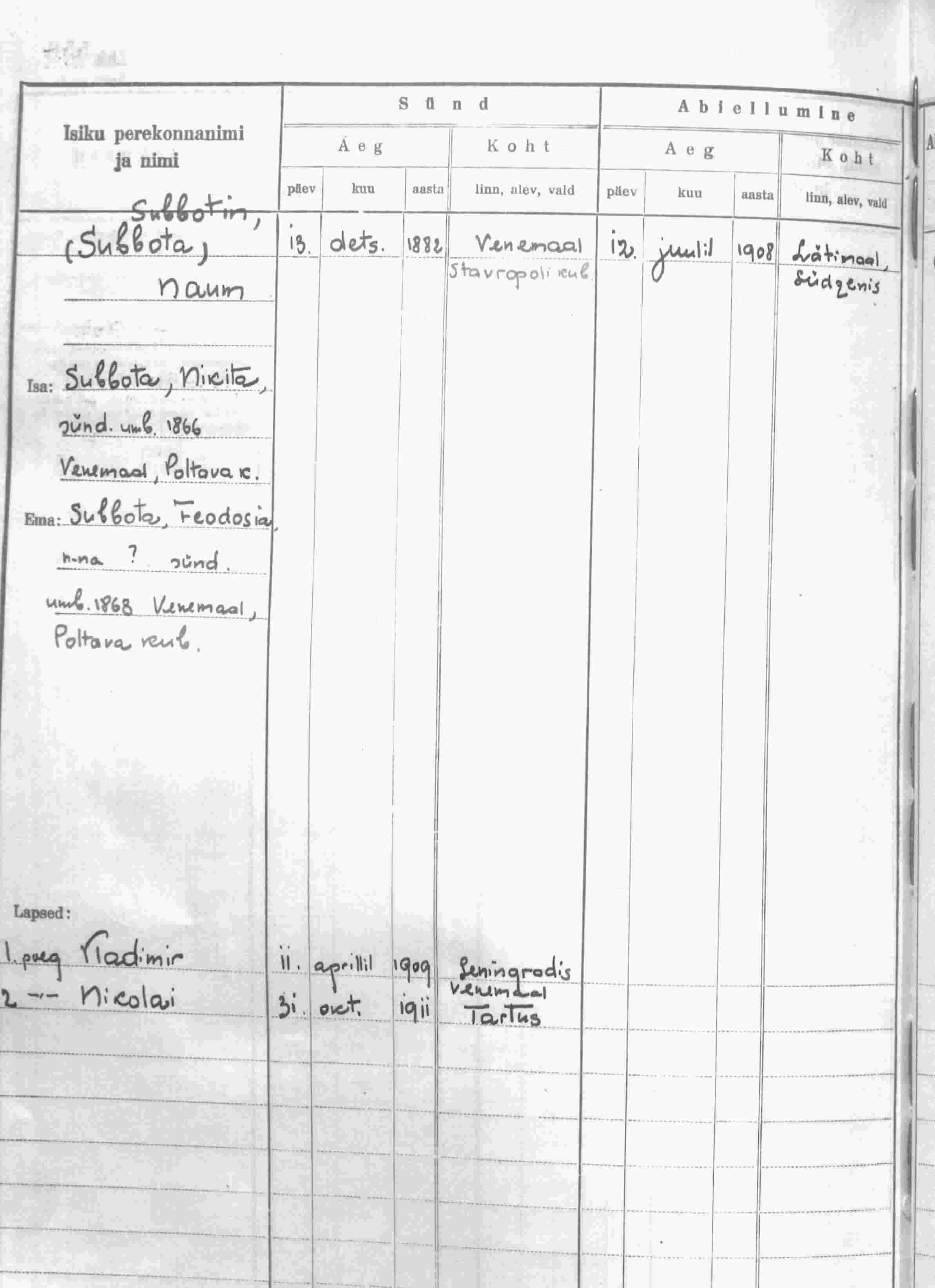 Суббота Наум Никитич